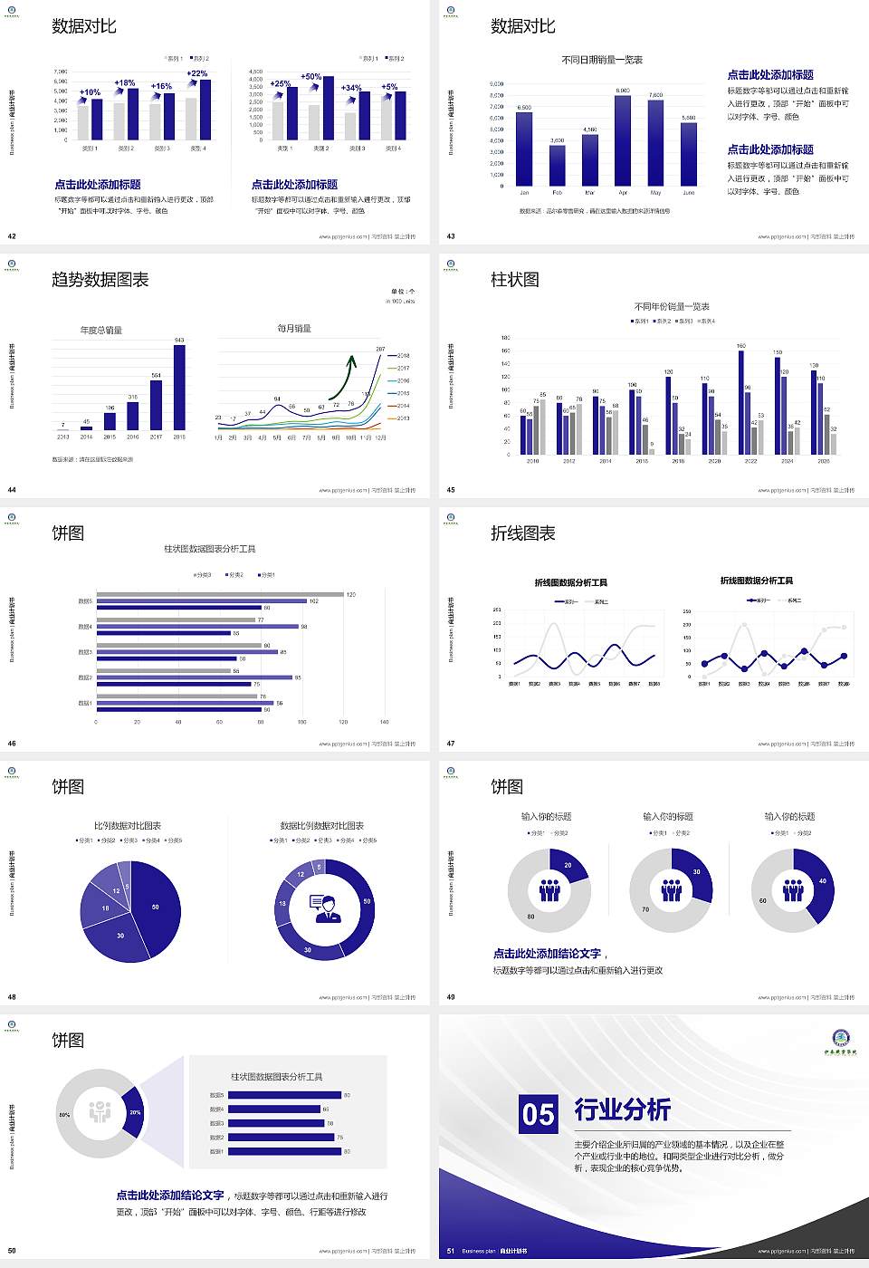 伊春职业学院专用全国大学生互联网+创新创业大赛计划书/路演/网评PPT模板16:9格式幻灯片预览图6