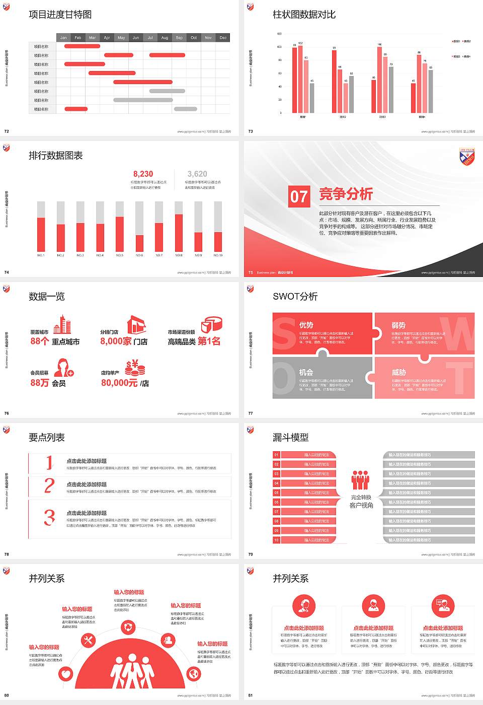圣母无玷圣心书院专用全国大学生互联网+创新创业大赛计划书/路演/网评PPT模板16:9格式幻灯片预览图9