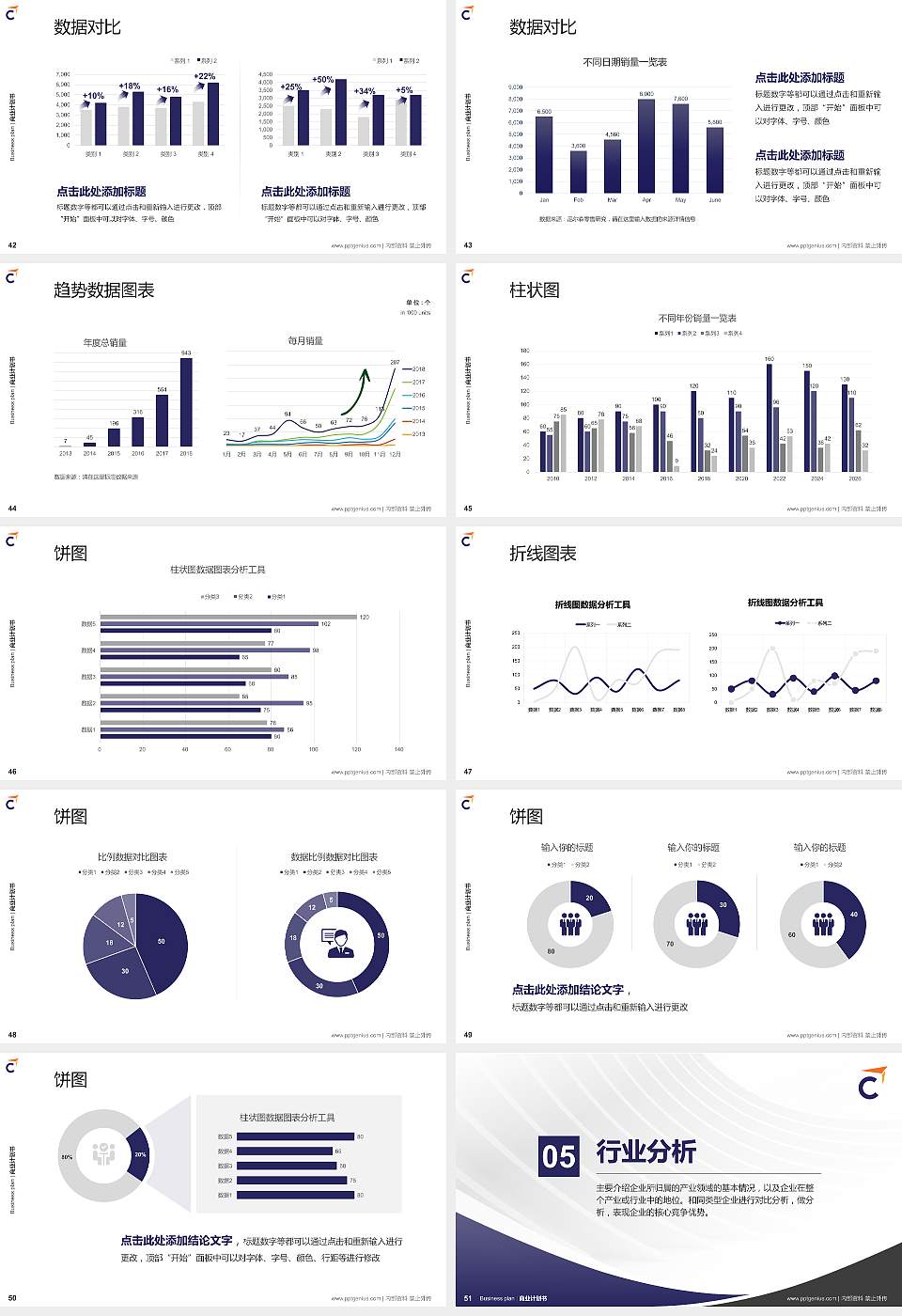 香港专业进修学校专用全国大学生互联网+创新创业大赛计划书/路演/网评PPT模板16:9格式幻灯片预览图6