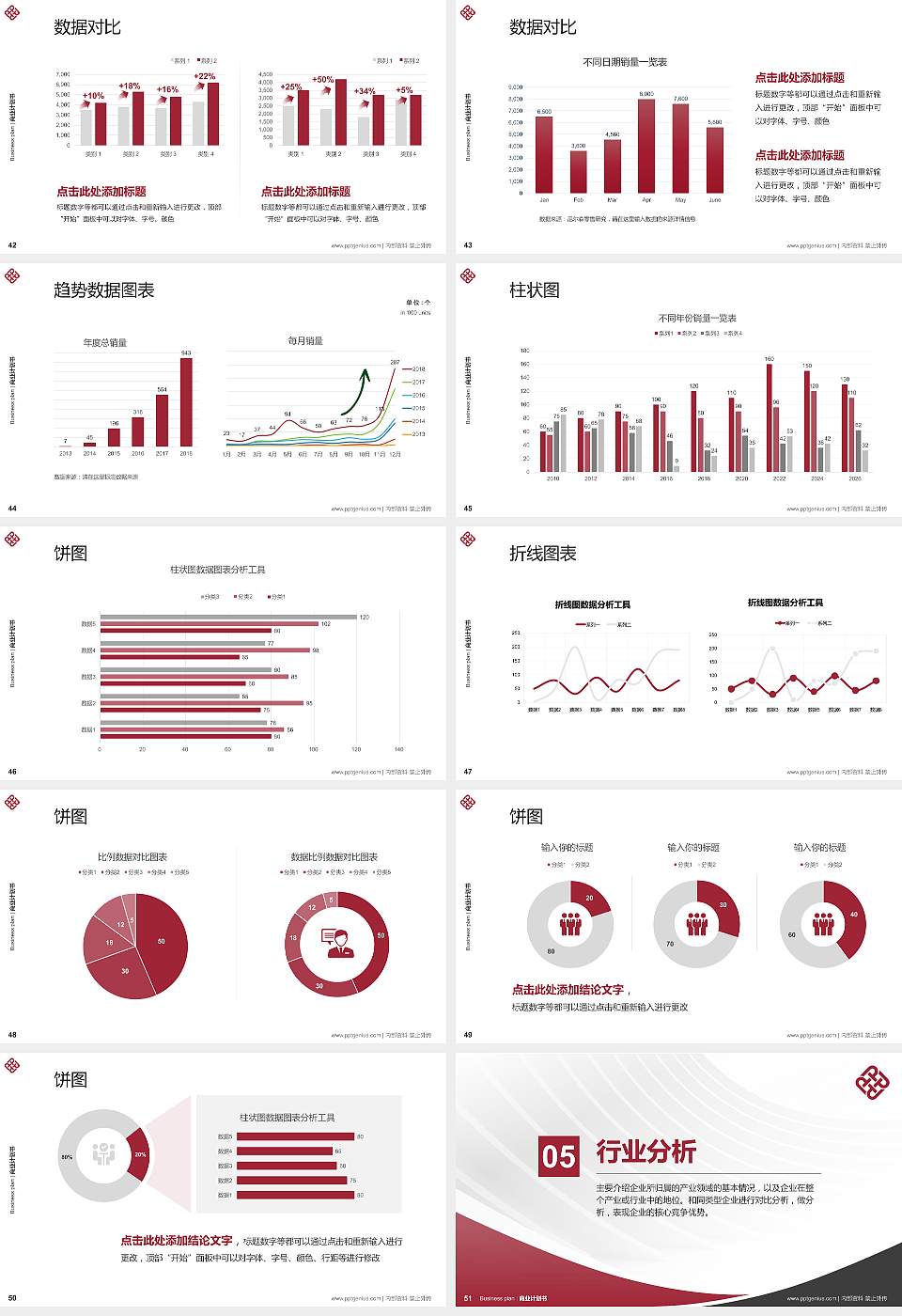 香港理工大学专用全国大学生互联网+创新创业大赛计划书/路演/网评PPT模板16:9格式幻灯片预览图6