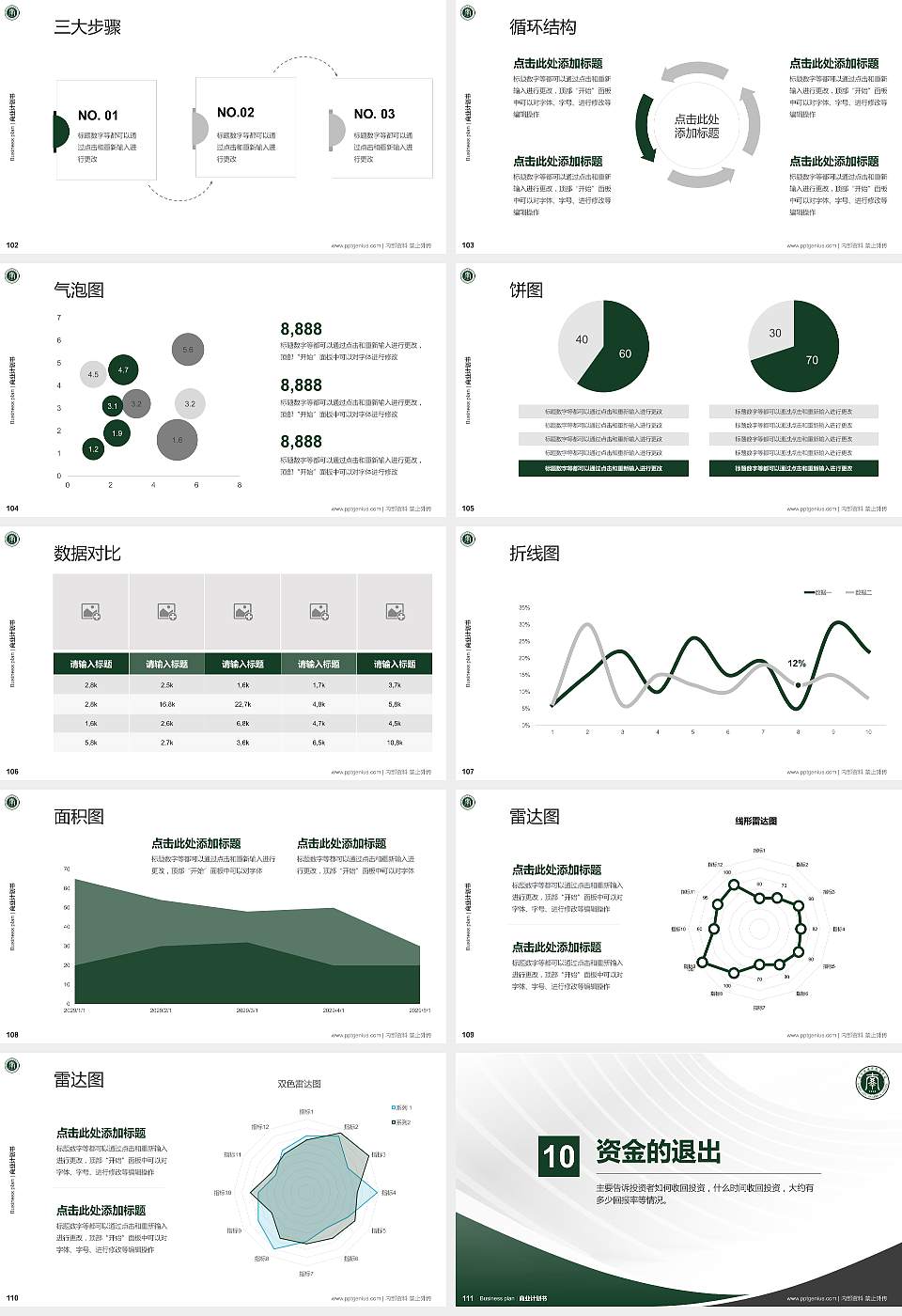 哈尔滨城市职业学院专用全国大学生互联网+创新创业大赛计划书/路演/网评PPT模板16:9格式幻灯片预览图12