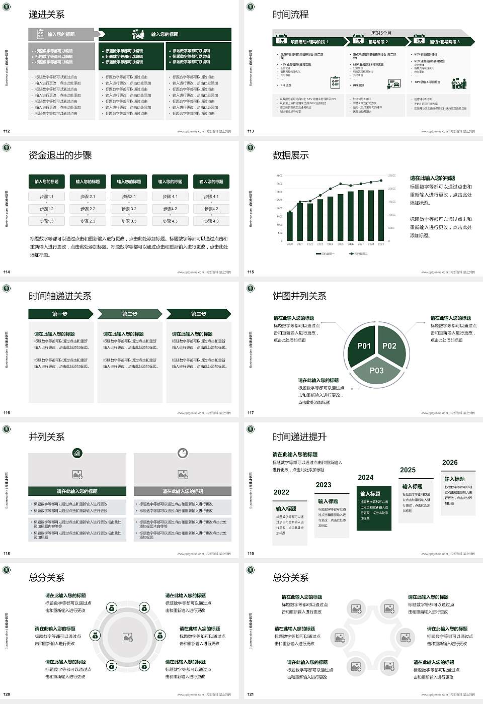 哈尔滨城市职业学院专用全国大学生互联网+创新创业大赛计划书/路演/网评PPT模板16:9格式幻灯片预览图13