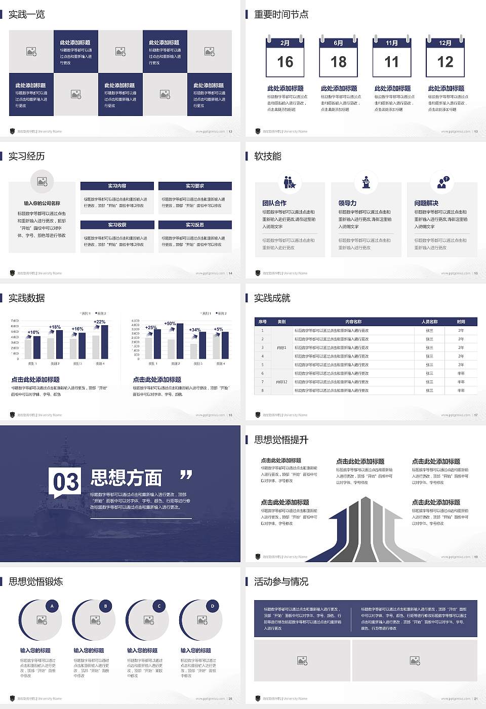 海军勤务学院专用国家奖学金答辩PPT模板16:9格式幻灯片预览图3