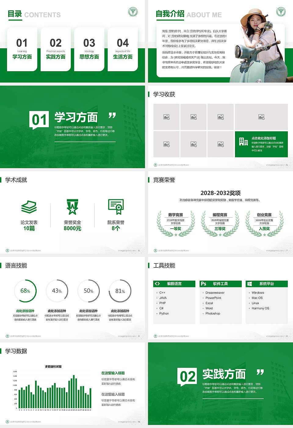 台湾中国医药大学专用国家奖学金答辩PPT模板16:9格式幻灯片预览图2
