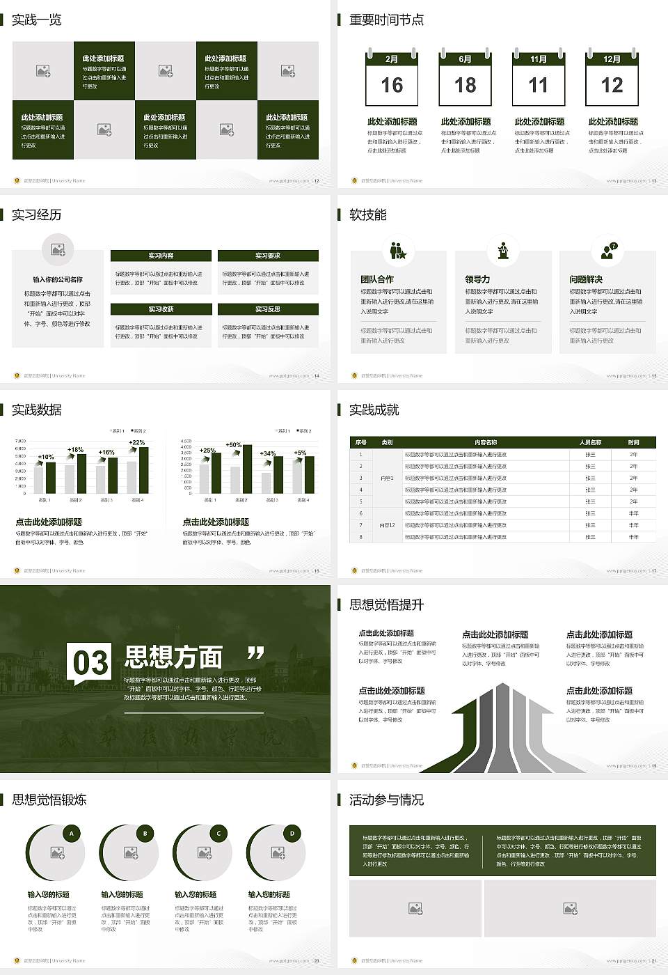 武警后勤学院专用国家奖学金答辩PPT模板16:9格式幻灯片预览图3