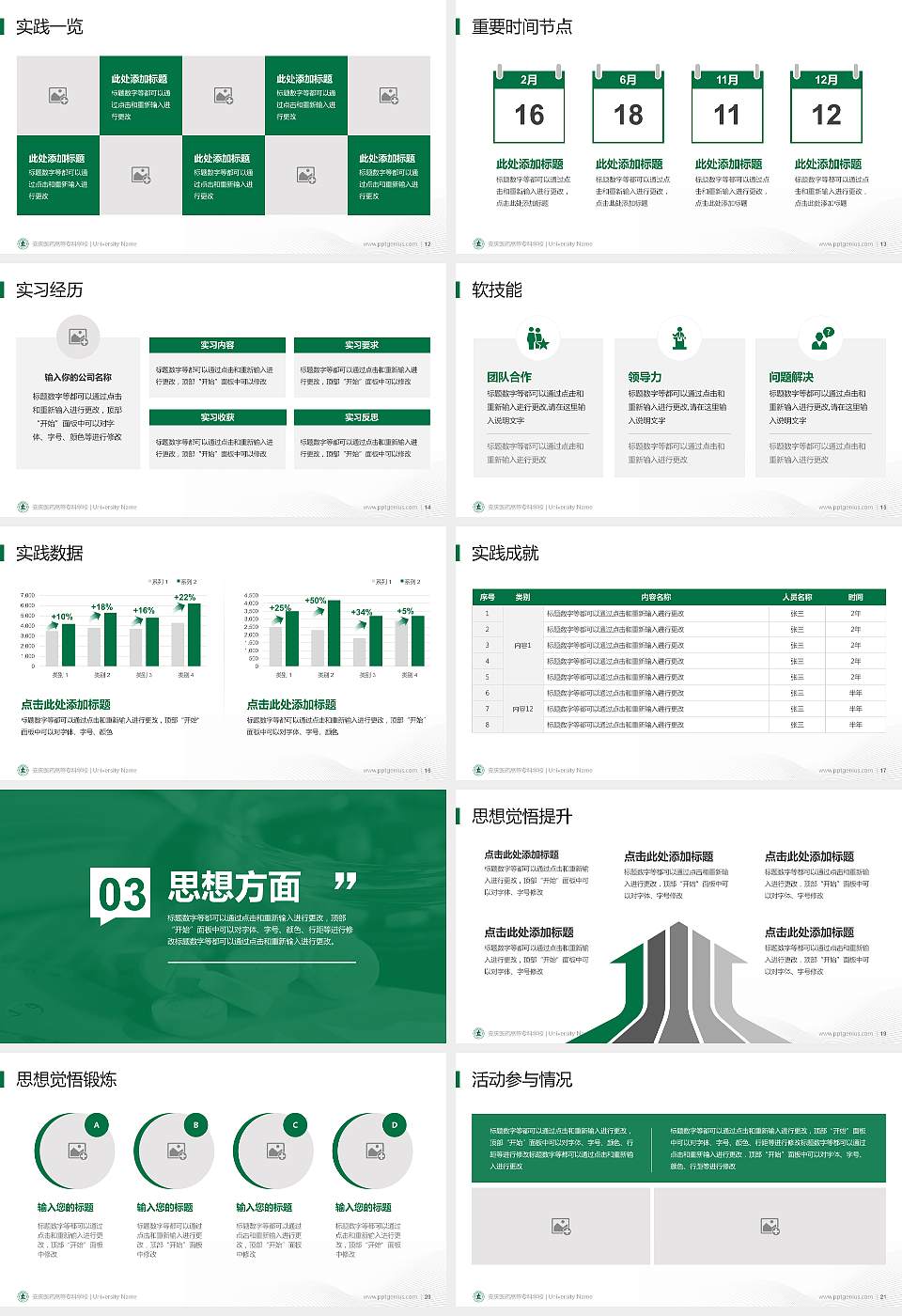 安庆医药高等专科学校专用国家奖学金答辩PPT模板16:9格式幻灯片预览图3