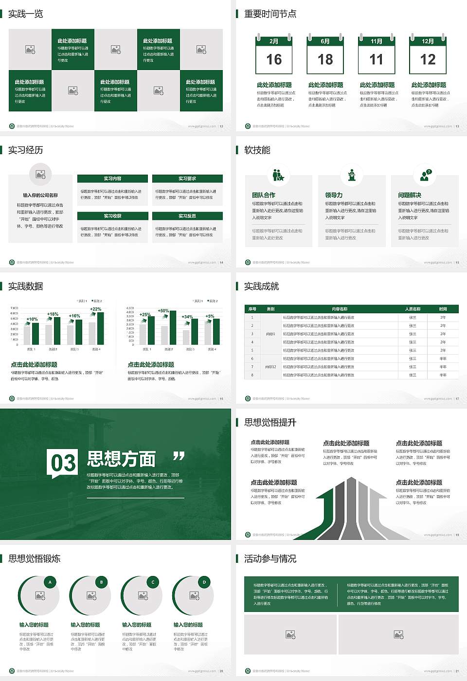 安徽中医药高等专科学校专用国家奖学金答辩PPT模板16:9格式幻灯片预览图3