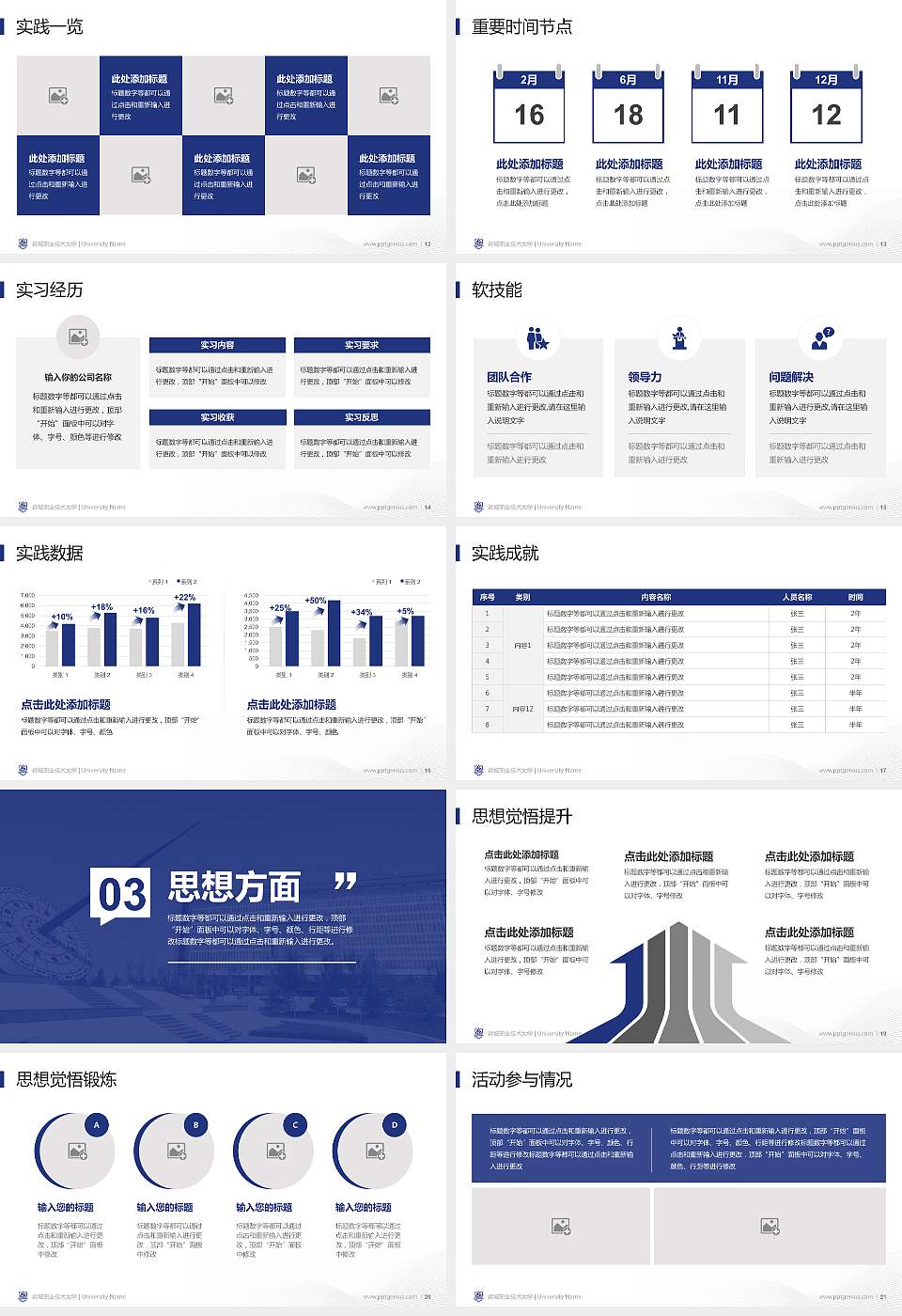 运城职业技术大学专用国家奖学金答辩PPT模板16:9格式幻灯片预览图3