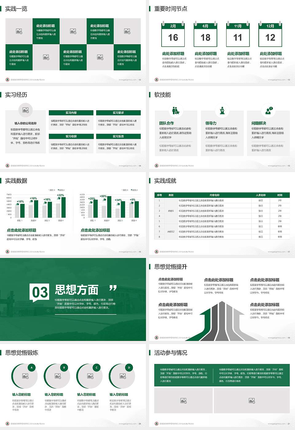 安徽医学高等专科学校专用国家奖学金答辩PPT模板16:9格式幻灯片预览图3