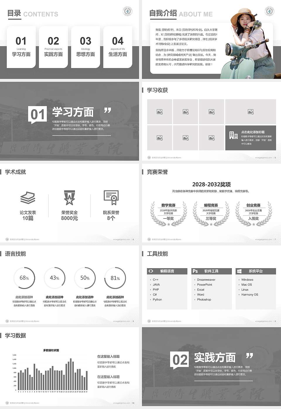 昆明卫生职业学院专用国家奖学金答辩PPT模板16:9格式幻灯片预览图2