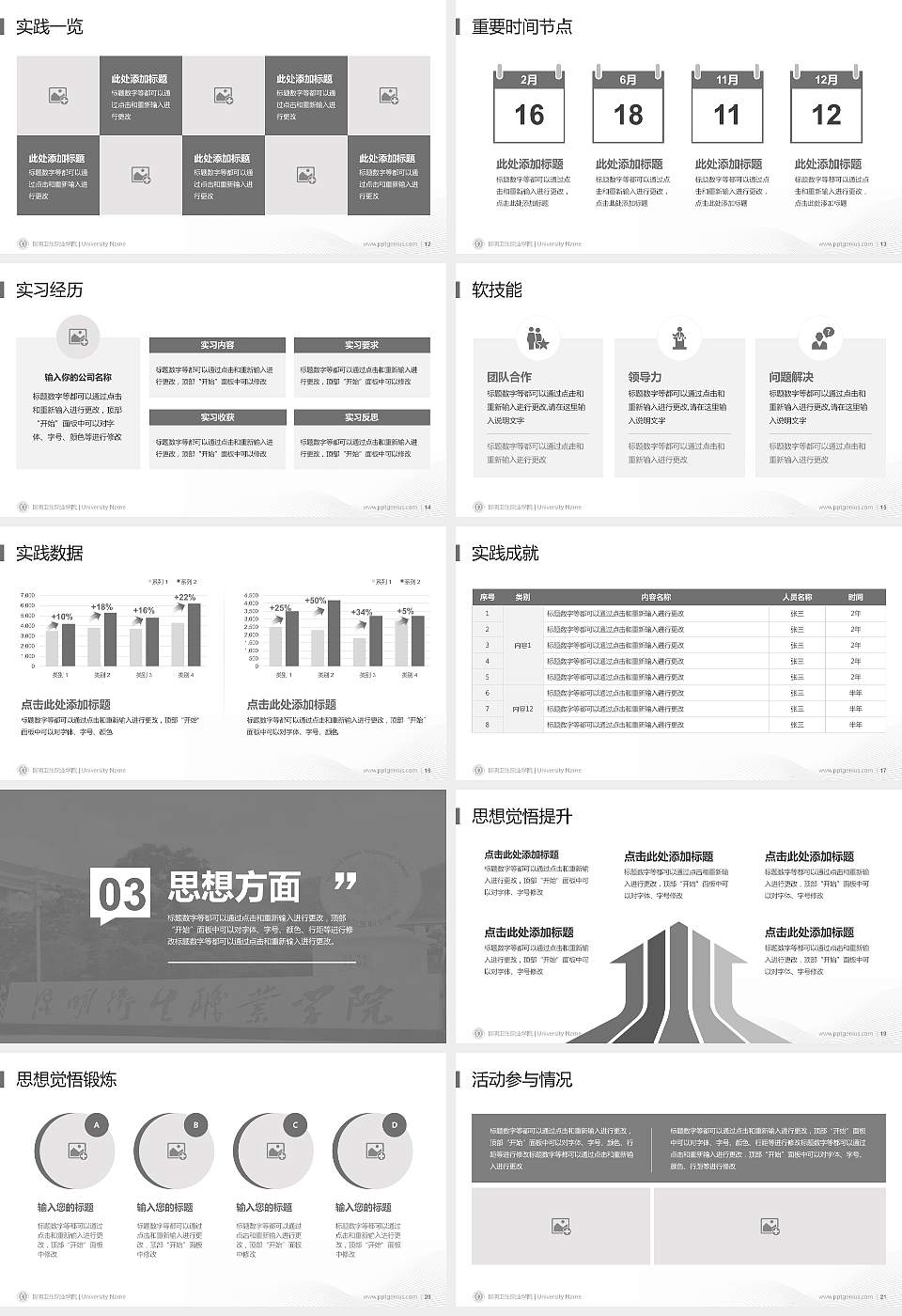 昆明卫生职业学院专用国家奖学金答辩PPT模板16:9格式幻灯片预览图3