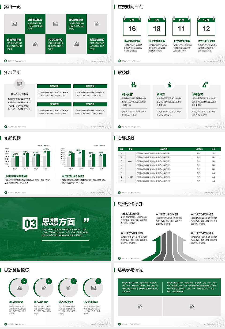 鲁东大学专用国家奖学金答辩PPT模板16:9格式幻灯片预览图3