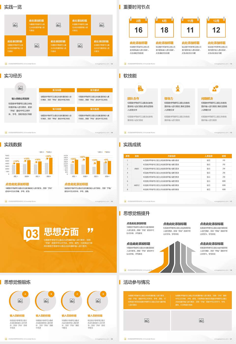 天津医学高等专科学校专用国家奖学金答辩PPT模板16:9格式幻灯片预览图3
