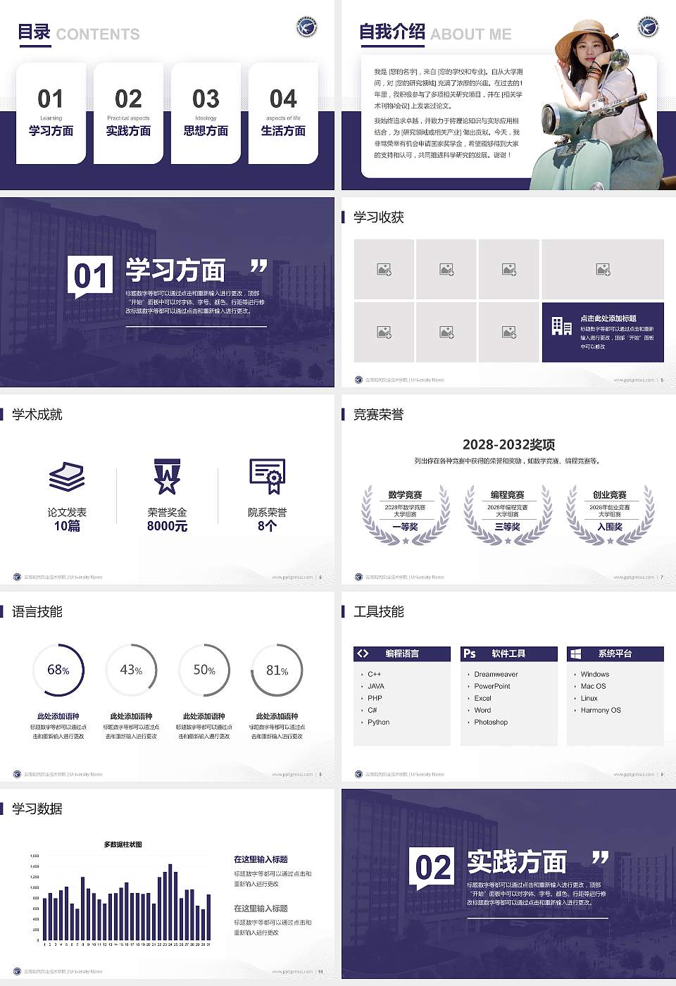 云南现代职业技术学院专用国家奖学金答辩PPT模板16:9格式幻灯片预览图2