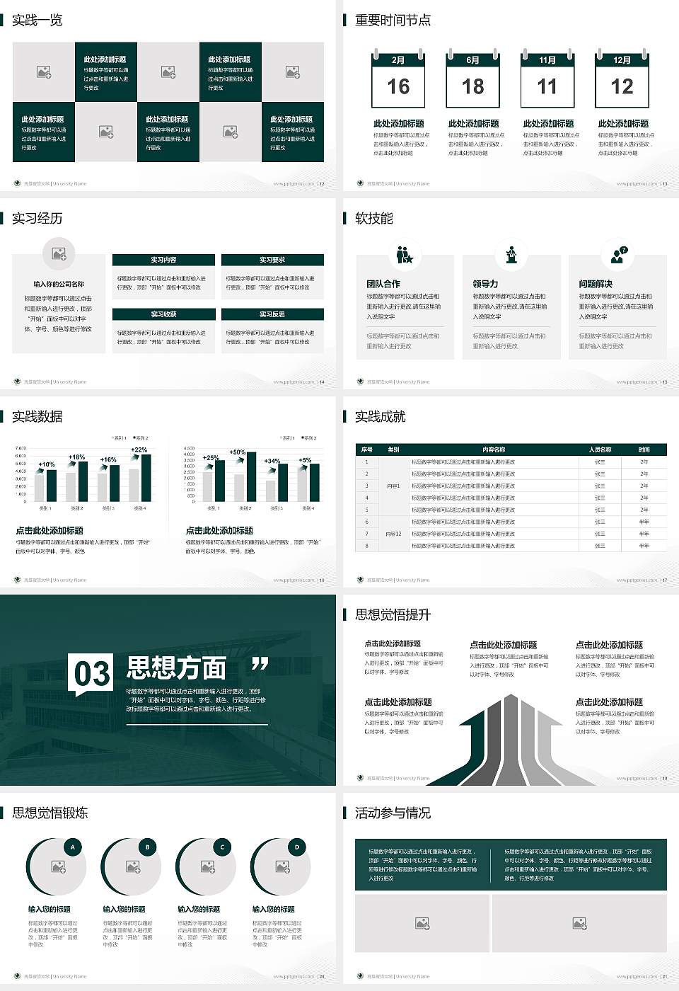 高雄餐旅大学专用国家奖学金答辩PPT模板16:9格式幻灯片预览图3