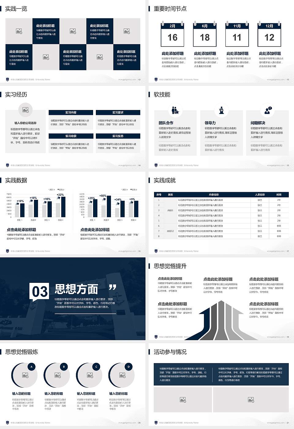 中国人民解放军海军士官学校专用国家奖学金答辩PPT模板16:9格式幻灯片预览图3