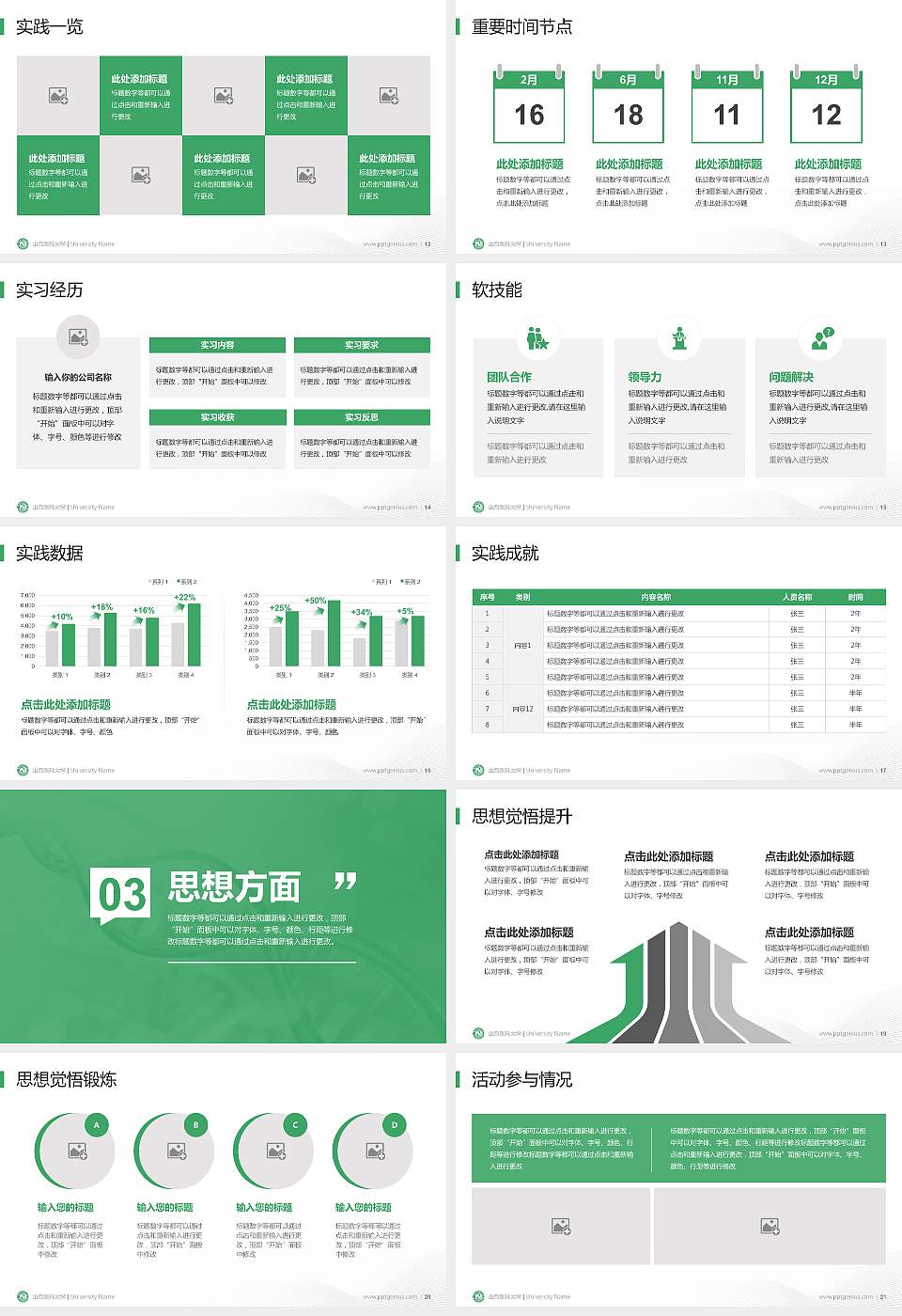 山西医科大学专用国家奖学金答辩PPT模板16:9格式幻灯片预览图3