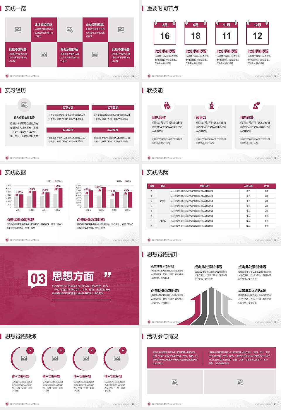 四川护理职业学院专用国家奖学金答辩PPT模板16:9格式幻灯片预览图3