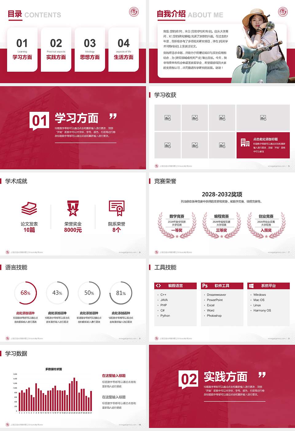 上海交通大学医学院专用国家奖学金答辩PPT模板16:9格式幻灯片预览图2