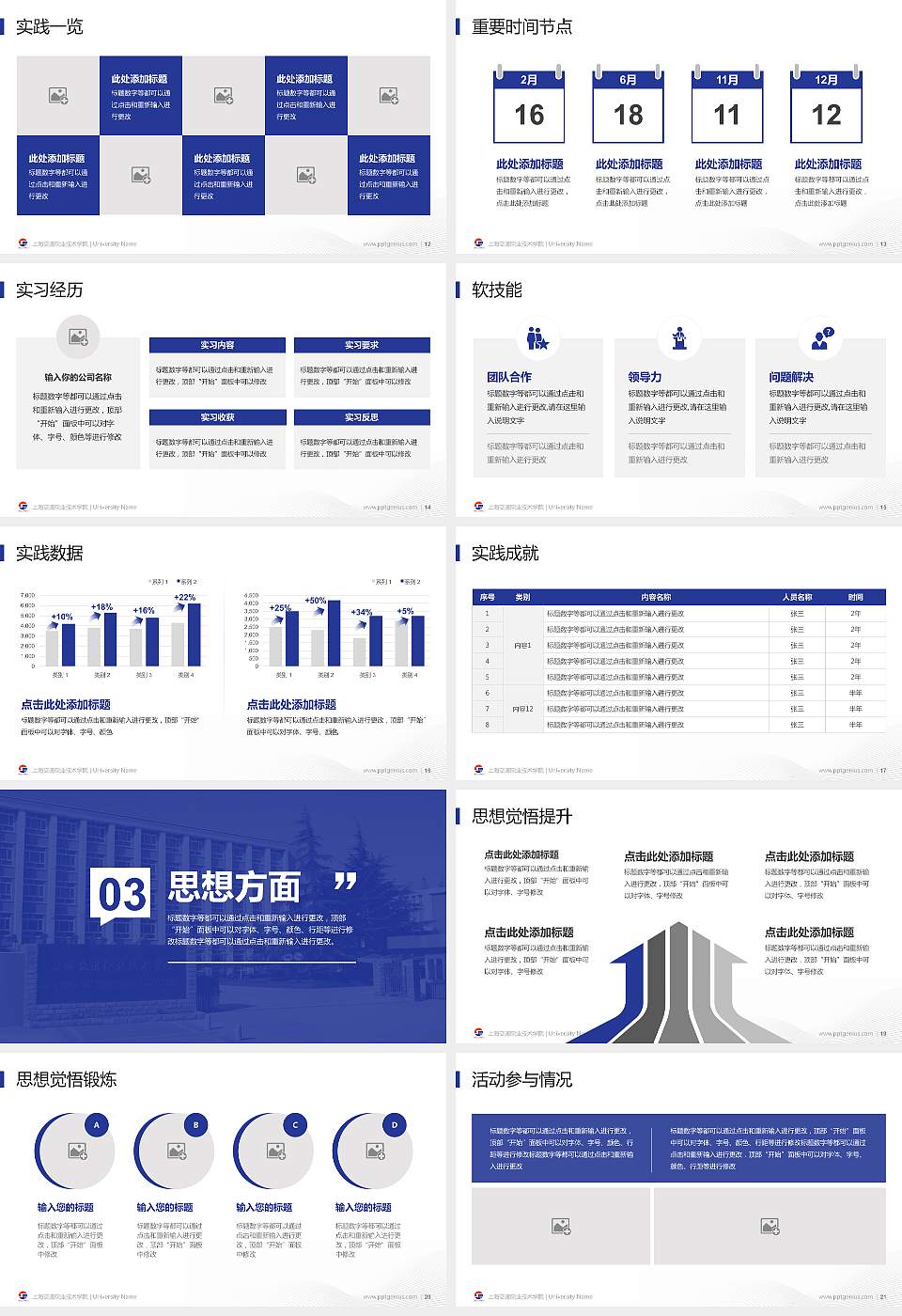 上海交通职业技术学院专用国家奖学金答辩PPT模板16:9格式幻灯片预览图3