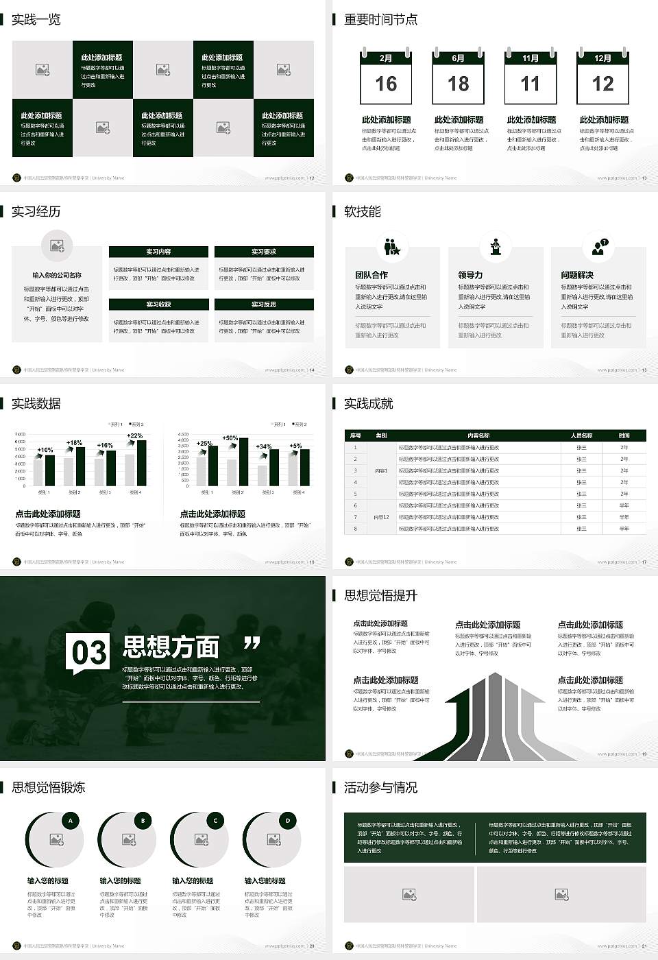 中国人民武装警察部队特种警察学院专用国家奖学金答辩PPT模板16:9格式幻灯片预览图3