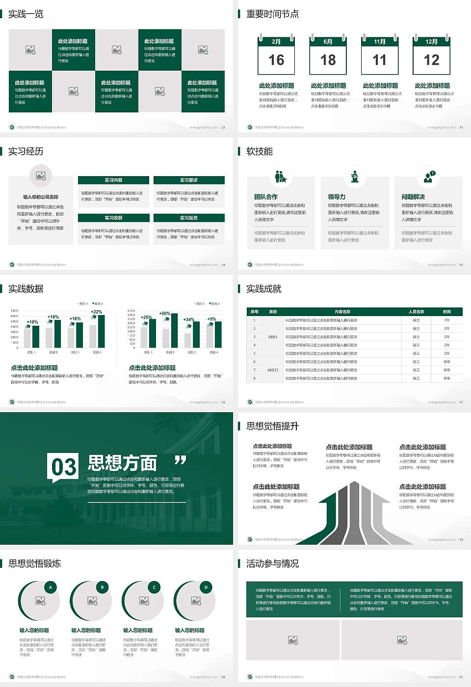 宁夏大学新华学院专用国家奖学金答辩PPT模板16:9格式幻灯片预览图3
