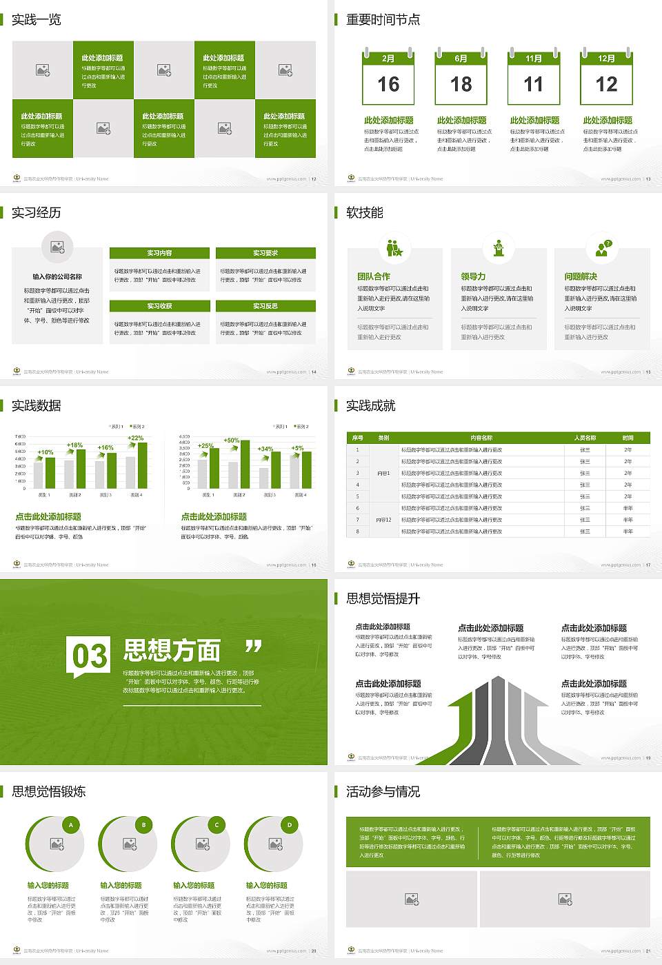 云南农业大学热带作物学院专用国家奖学金答辩PPT模板16:9格式幻灯片预览图3