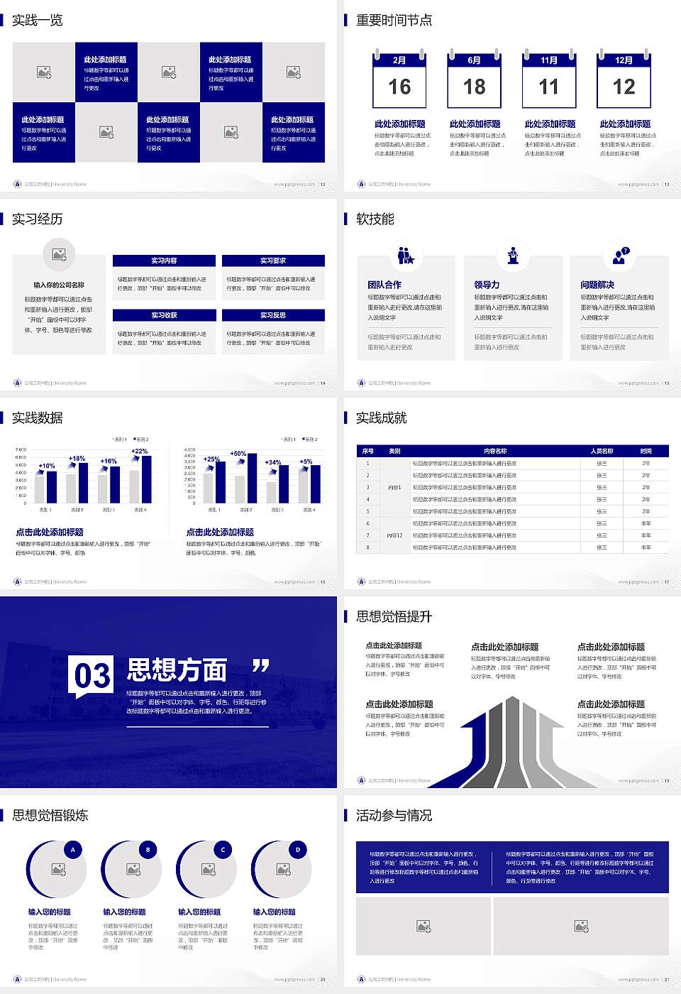 云南工商学院专用国家奖学金答辩PPT模板16:9格式幻灯片预览图3