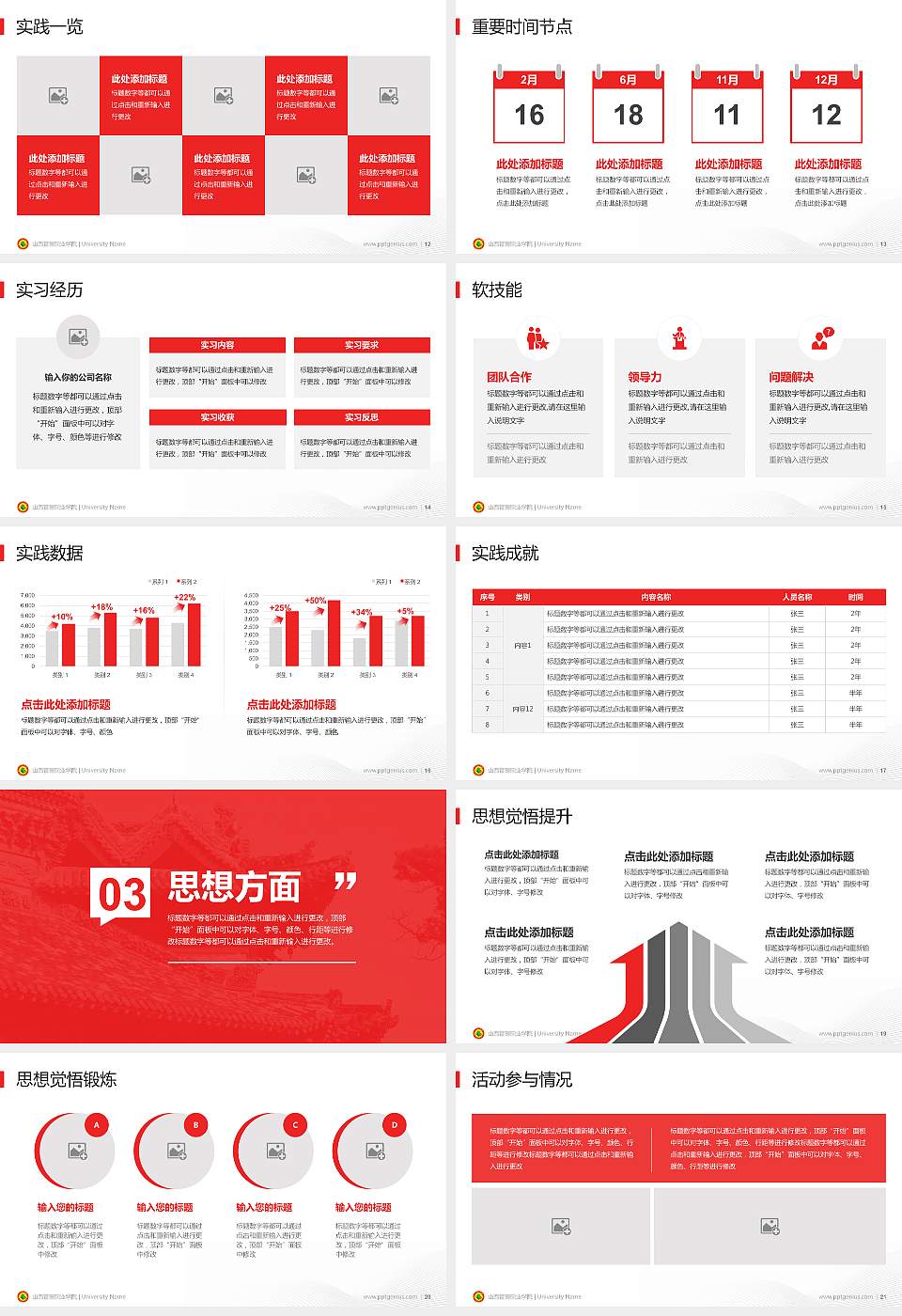 山西管理职业学院专用国家奖学金答辩PPT模板16:9格式幻灯片预览图3