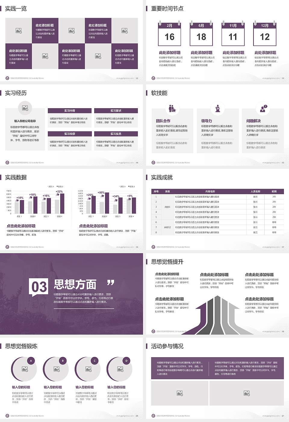 阳泉师范高等专科学校专用国家奖学金答辩PPT模板16:9格式幻灯片预览图3