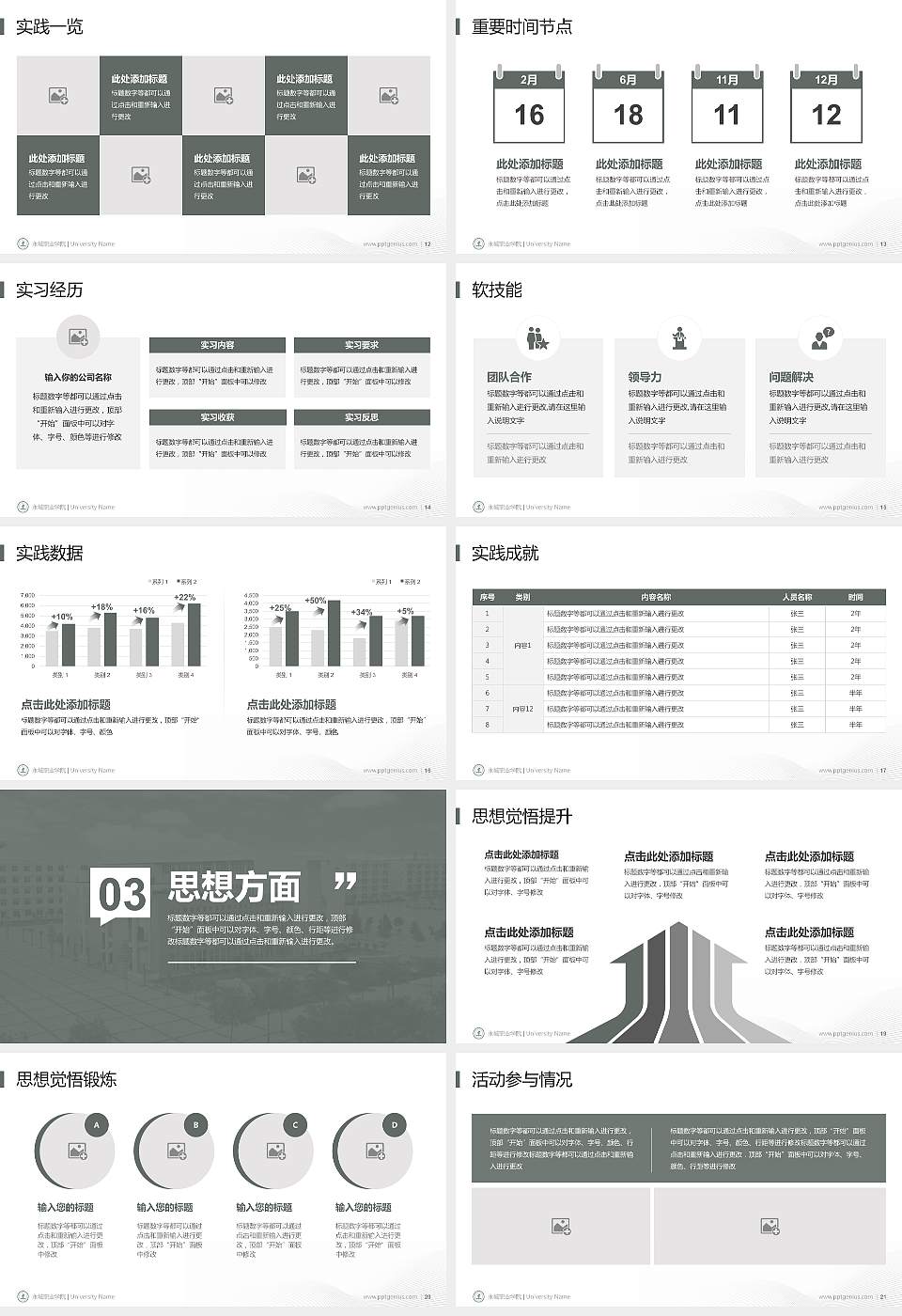 永城职业学院专用国家奖学金答辩PPT模板16:9格式幻灯片预览图3