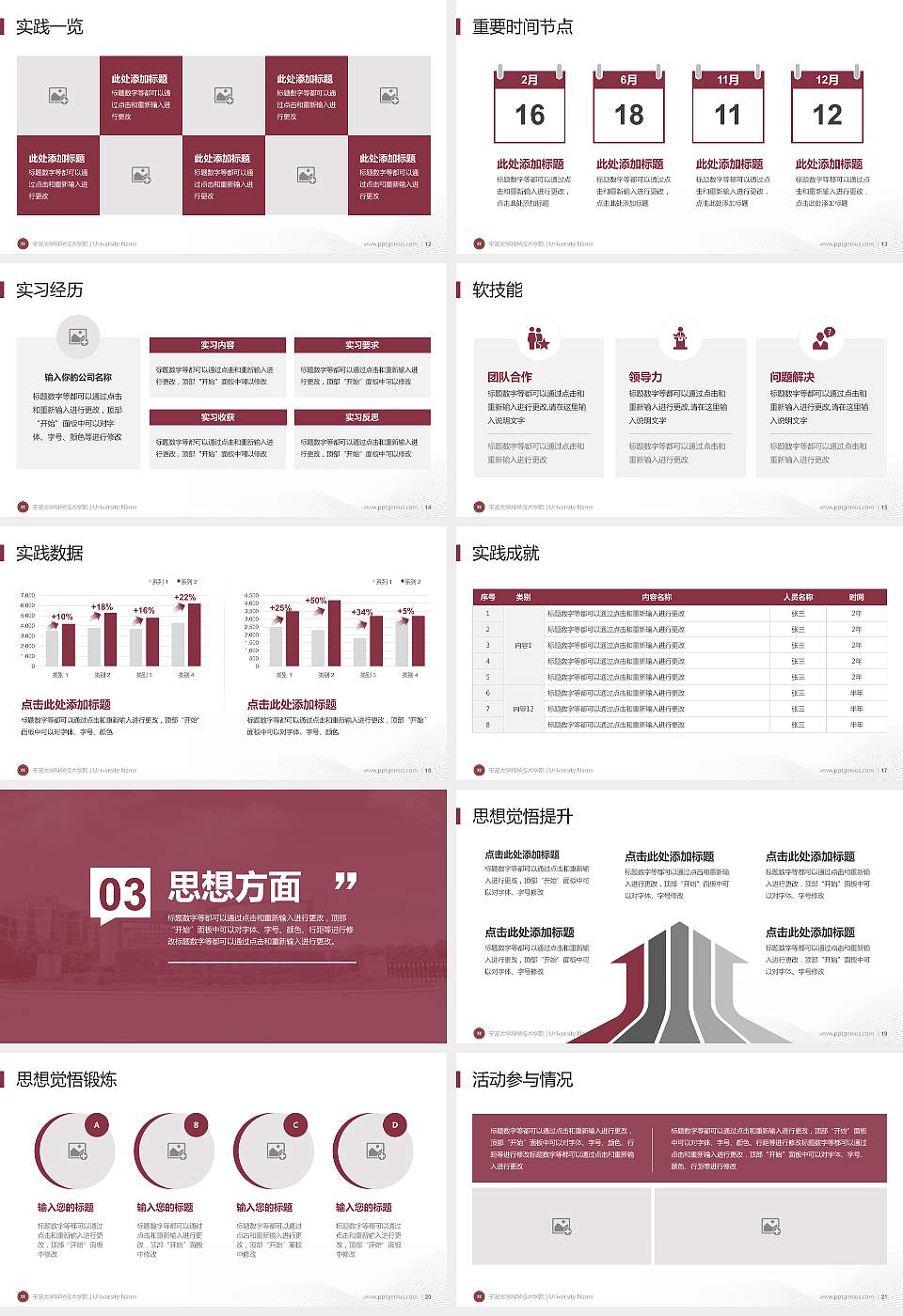 宁波大学科学技术学院专用国家奖学金答辩PPT模板16:9格式幻灯片预览图3
