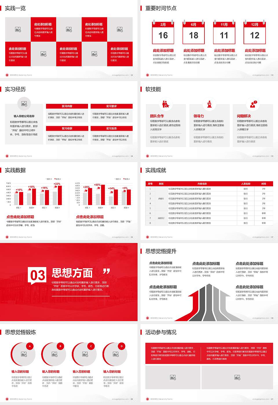 安阳学院专用国家奖学金答辩PPT模板16:9格式幻灯片预览图3