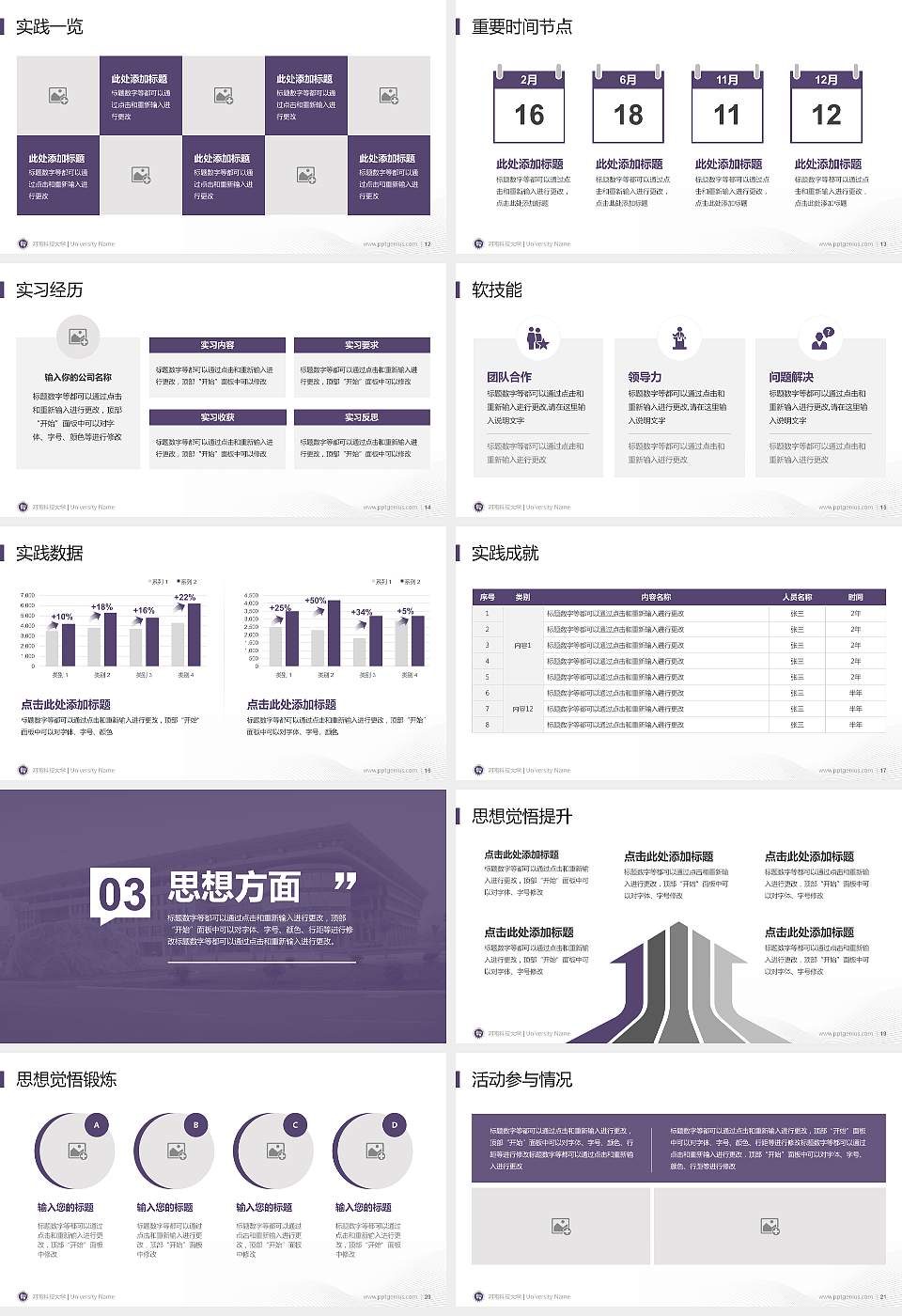 河南科技大学专用国家奖学金答辩PPT模板16:9格式幻灯片预览图3