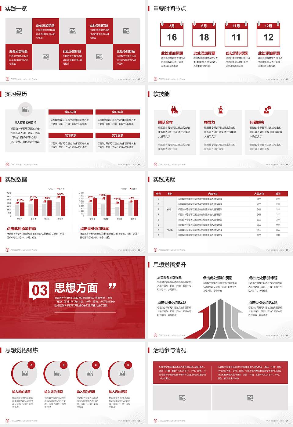 广东工业大学专用国家奖学金答辩PPT模板16:9格式幻灯片预览图3