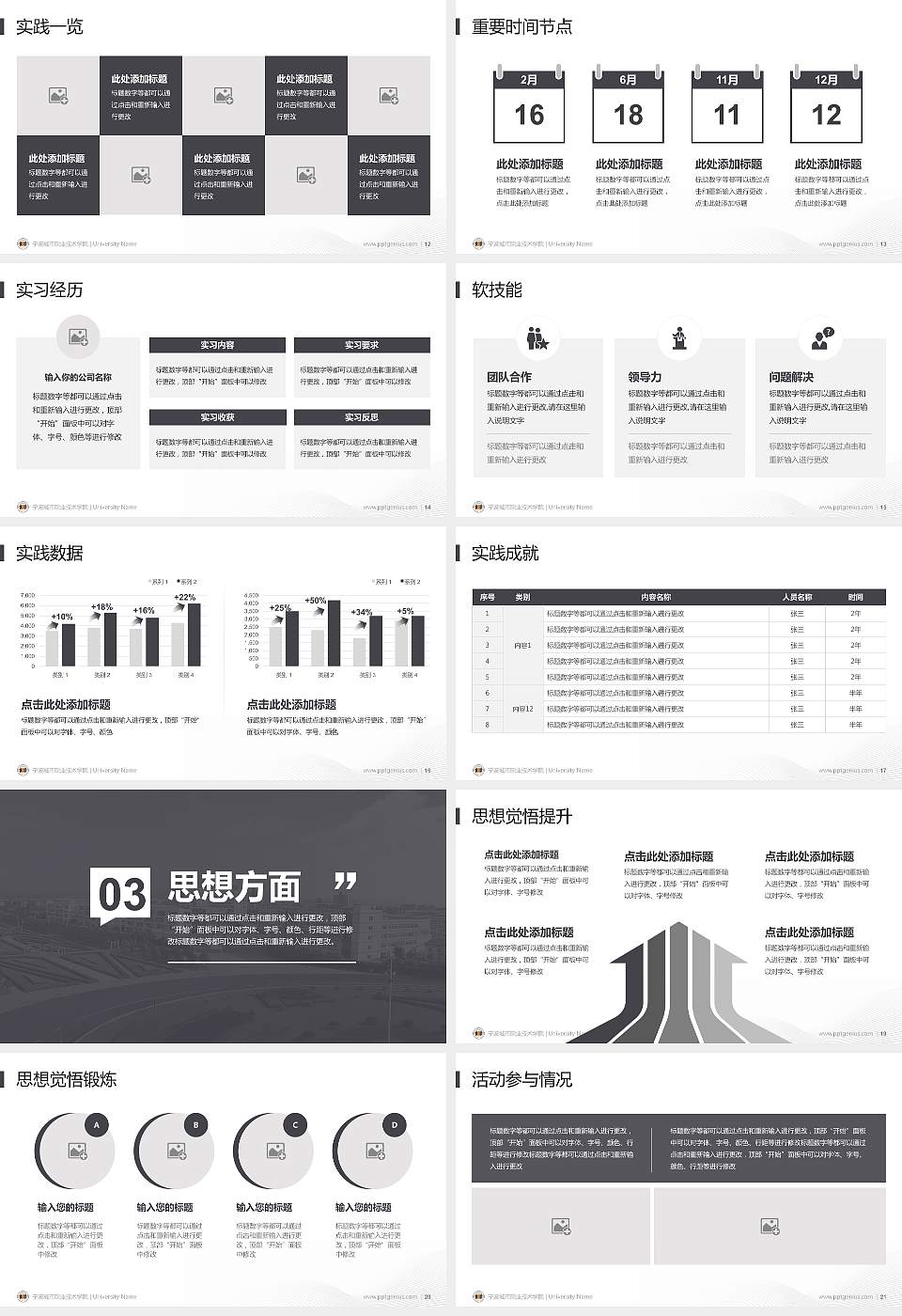 宁波城市职业技术学院专用国家奖学金答辩PPT模板16:9格式幻灯片预览图3