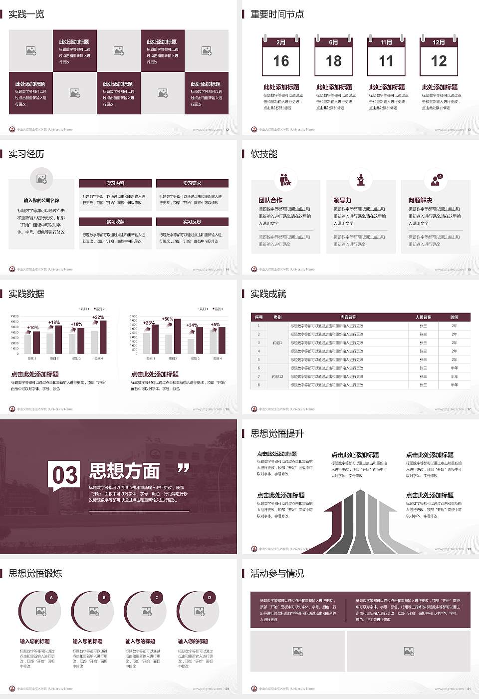中山火炬职业技术学院专用国家奖学金答辩PPT模板16:9格式幻灯片预览图3