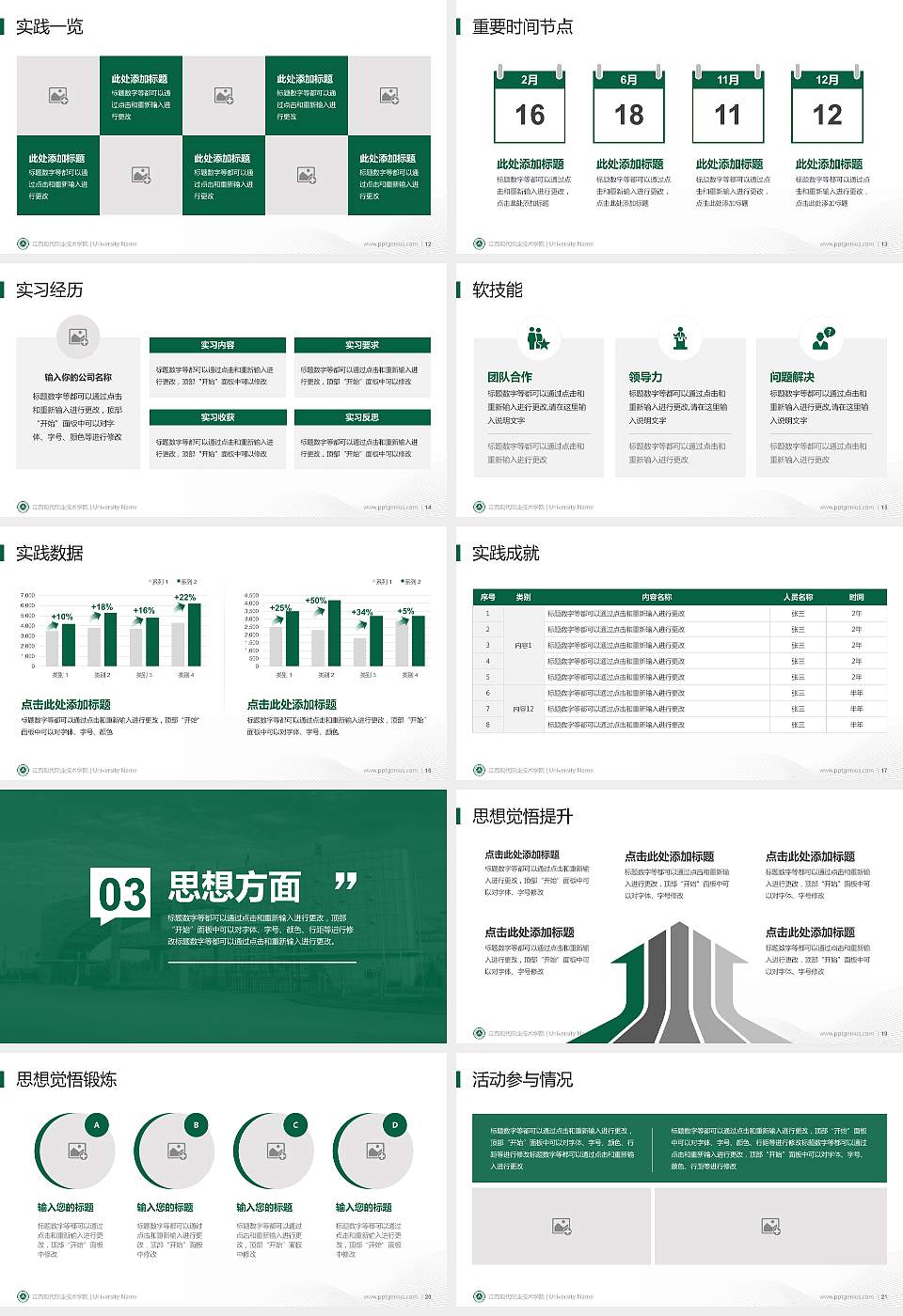 江西现代职业技术学院专用国家奖学金答辩PPT模板16:9格式幻灯片预览图3