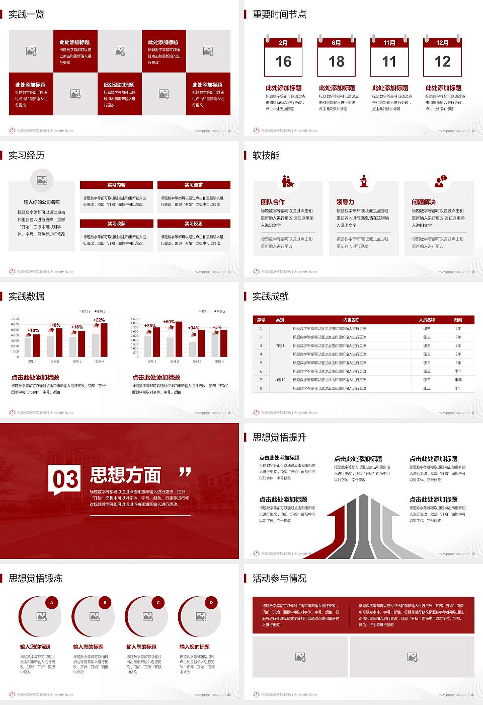 南通师范高等专科学校专用国家奖学金答辩PPT模板16:9格式幻灯片预览图3