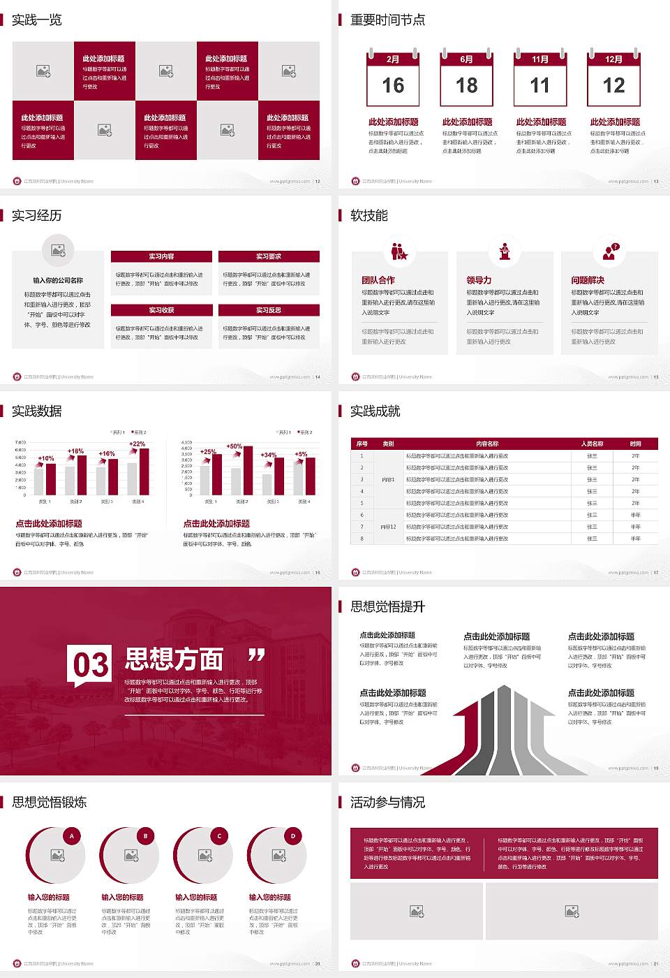 江西洪州职业学院专用国家奖学金答辩PPT模板16:9格式幻灯片预览图3