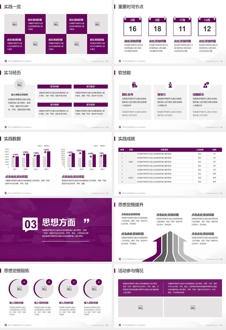 南京大学金陵学院专用国家奖学金答辩PPT模板16:9格式幻灯片预览图3
