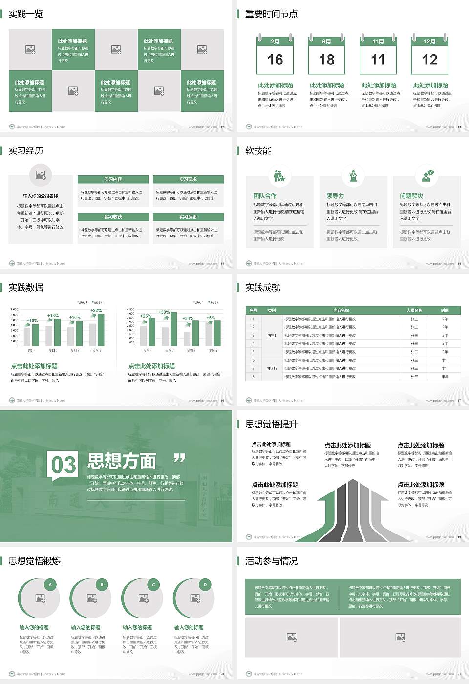 南通大学杏林学院专用国家奖学金答辩PPT模板16:9格式幻灯片预览图3