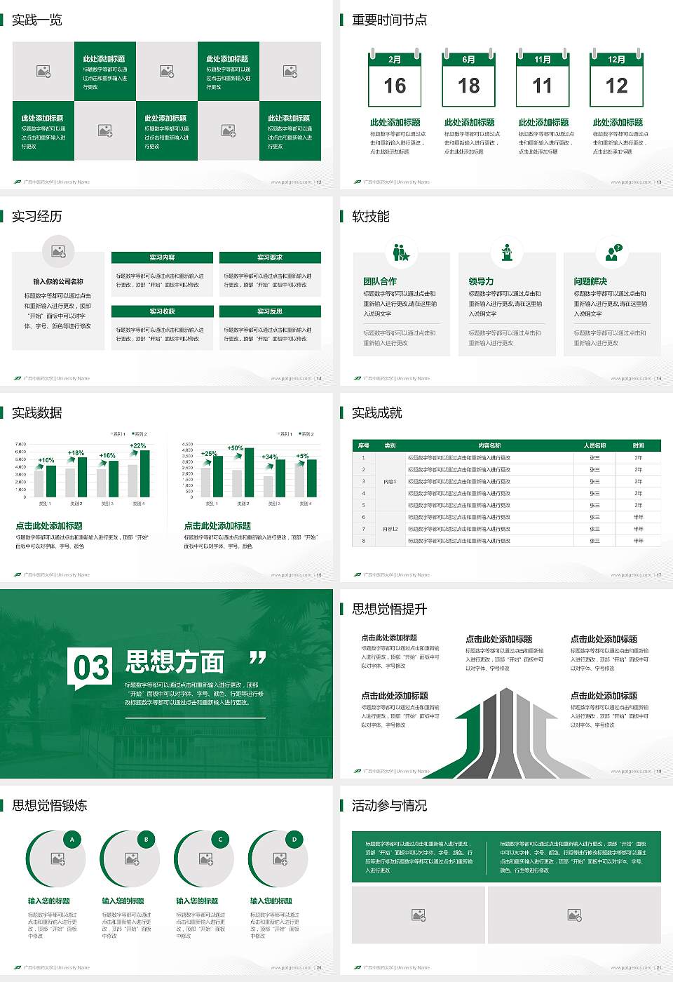 广西中医药大学专用国家奖学金答辩PPT模板16:9格式幻灯片预览图3