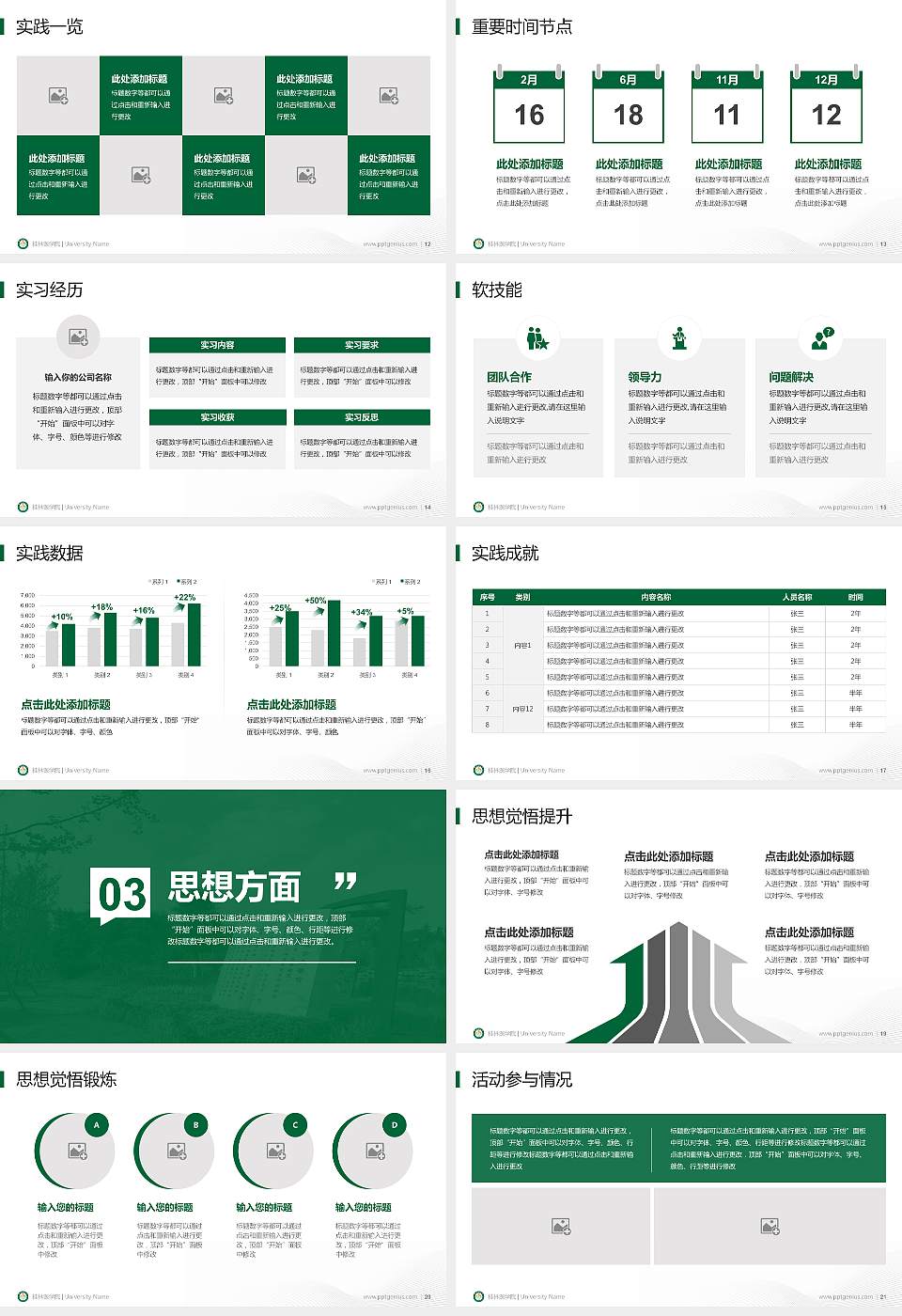 桂林医学院专用国家奖学金答辩PPT模板16:9格式幻灯片预览图3