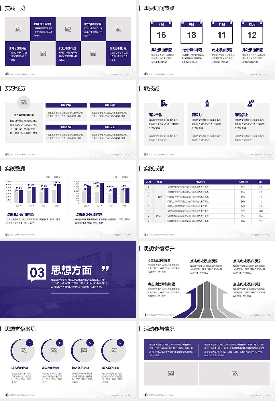 河南工业大学专用国家奖学金答辩PPT模板16:9格式幻灯片预览图3