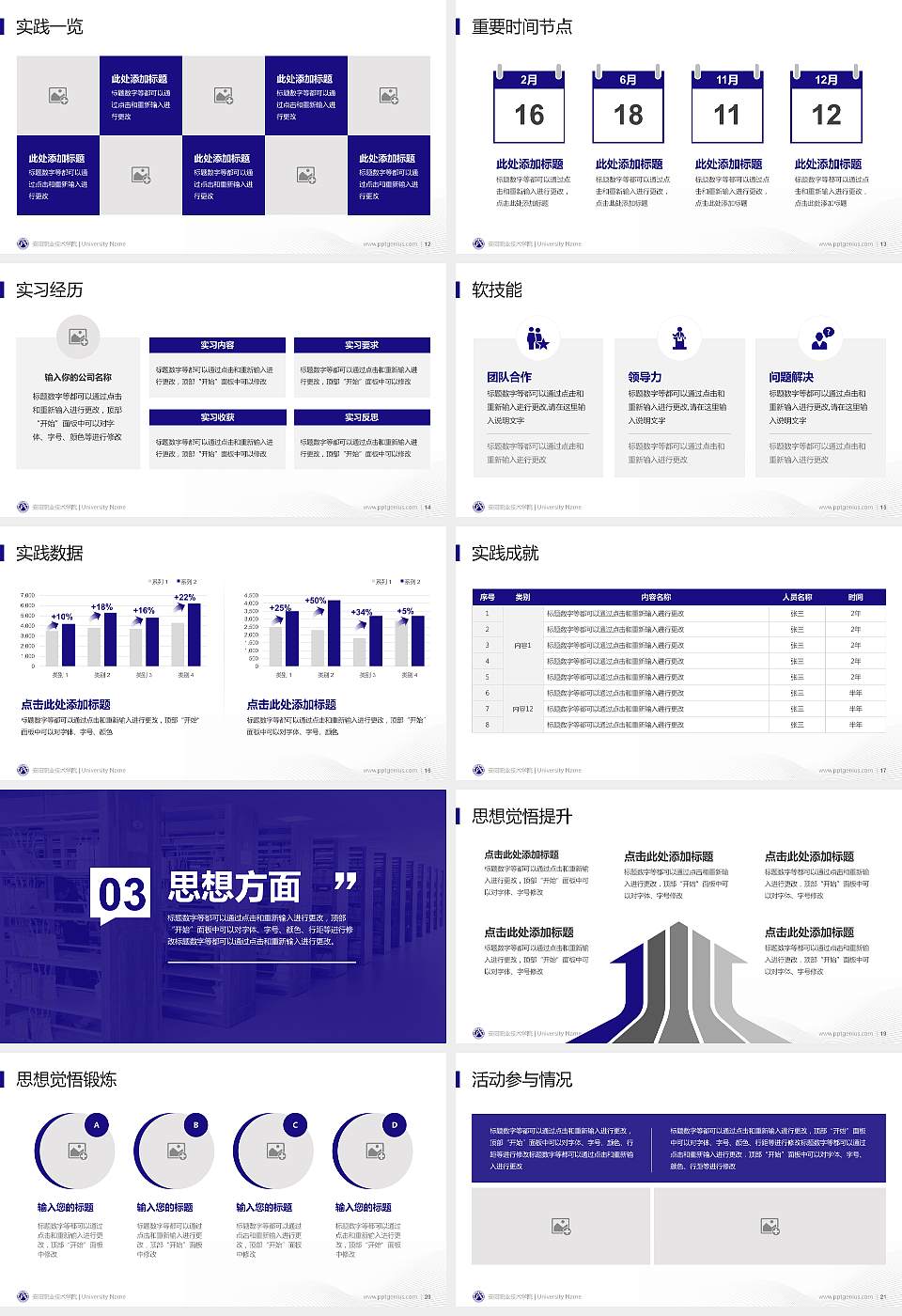安阳职业技术学院专用国家奖学金答辩PPT模板16:9格式幻灯片预览图3