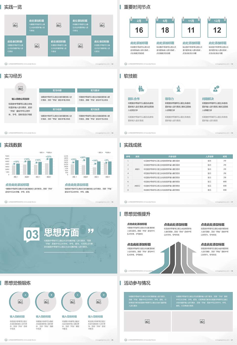 江西医学高等专科学校专用国家奖学金答辩PPT模板16:9格式幻灯片预览图3