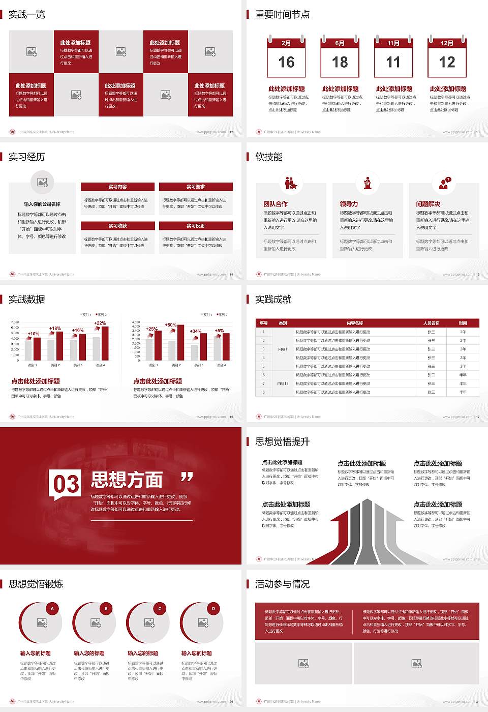 广州华立科技职业学院专用国家奖学金答辩PPT模板16:9格式幻灯片预览图3