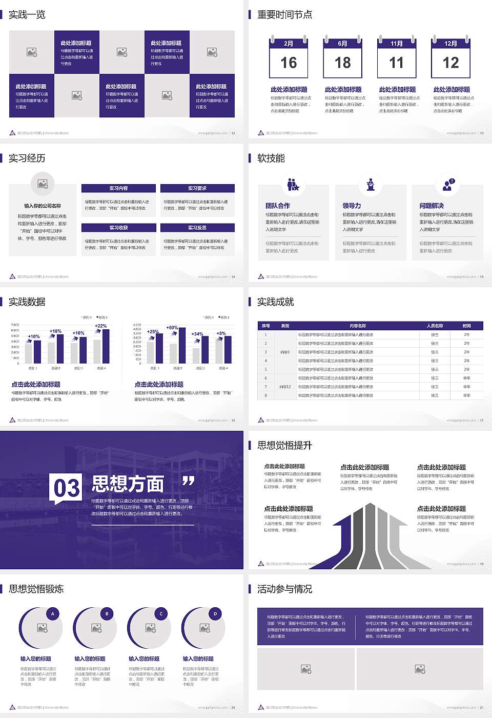 周口职业技术学院专用国家奖学金答辩PPT模板16:9格式幻灯片预览图3