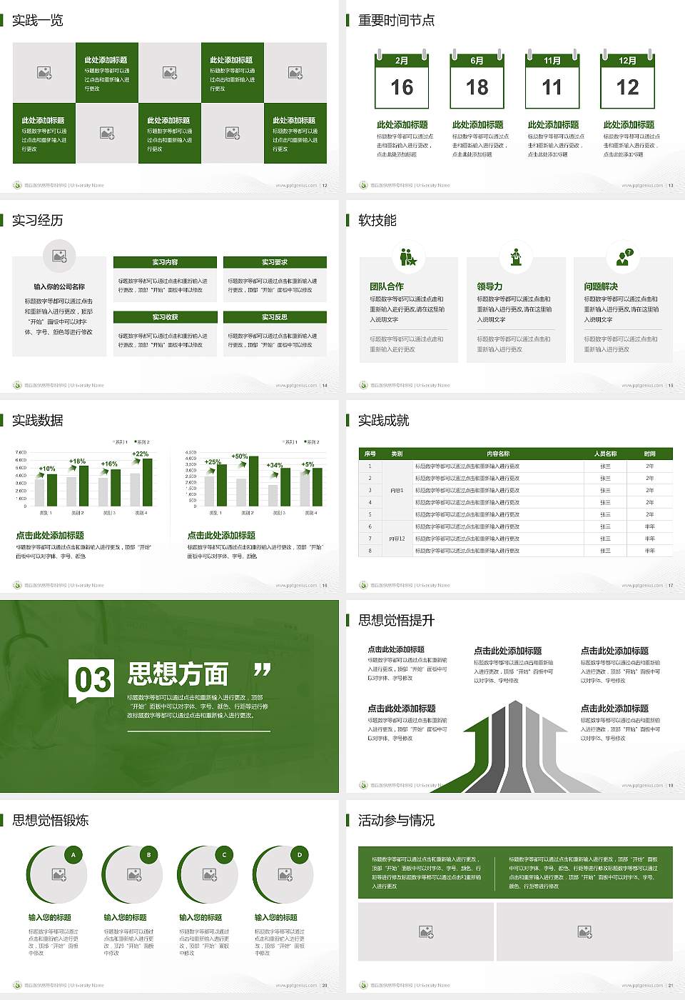 商丘医学高等专科学校专用国家奖学金答辩PPT模板16:9格式幻灯片预览图3